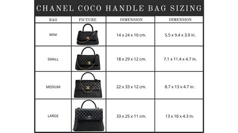 chanel classic มีกี่ไซส์|ขนาด Chanel Size Guide ที่จะช่วยคุณเลือกกระเป๋าได้ง่ายขึ้น.